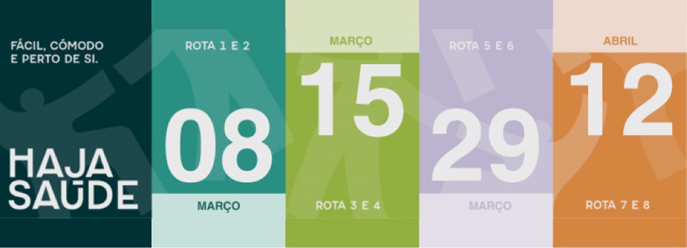 Destaques Rotativos - Banner Hajasaude 2